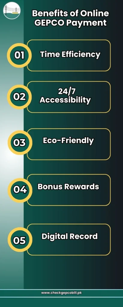 Benefits of Paying Your GEPCO Bill Online