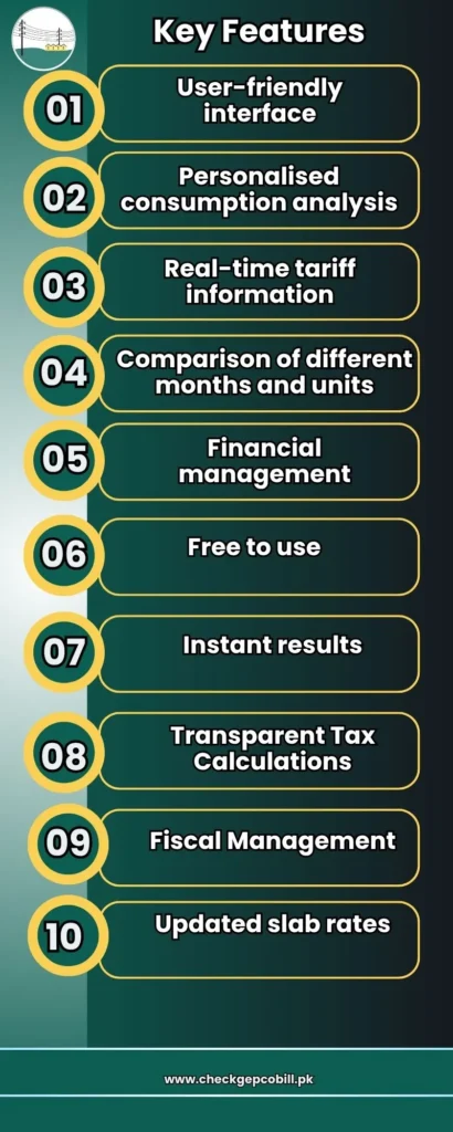 key features of gepco bill calculator