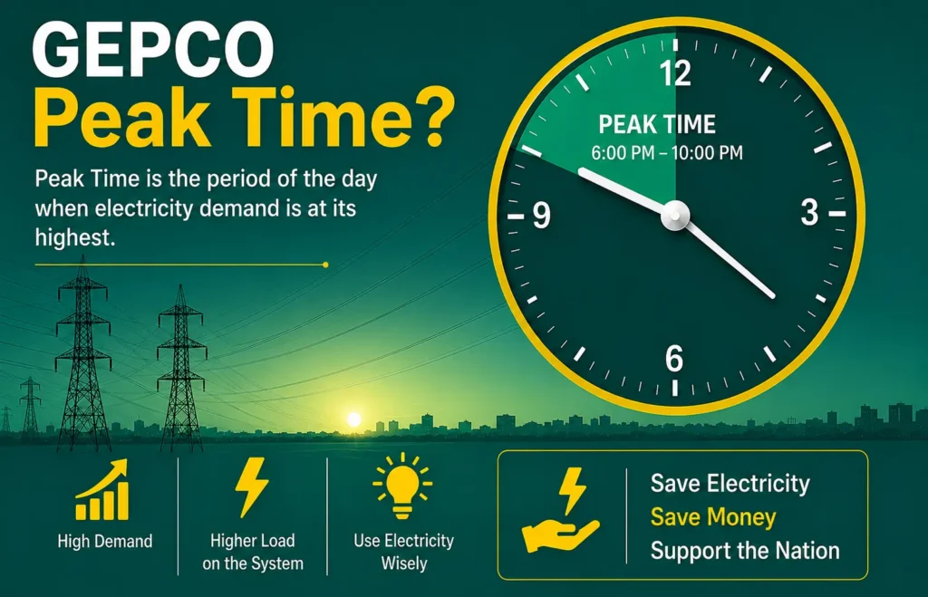 GEPCO Peak Time & Peak Hours