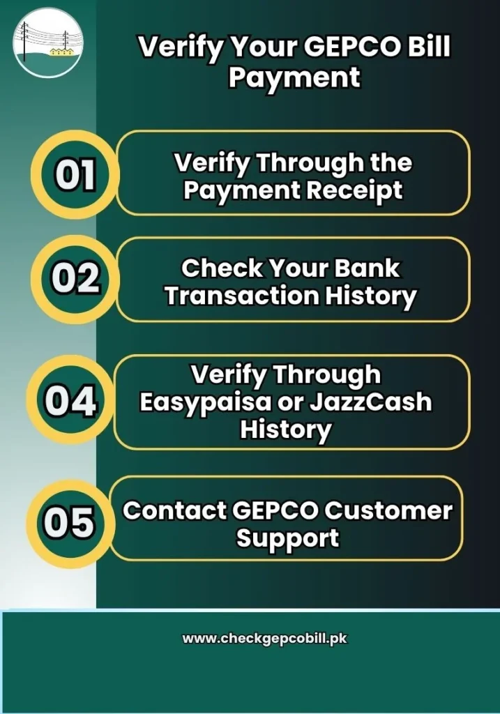 verify gepco bill paid or not
